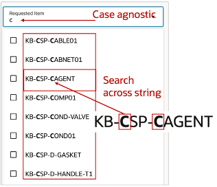 Single-letter Search