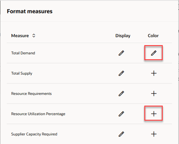 Icons Show Whether Color Formatting Exists