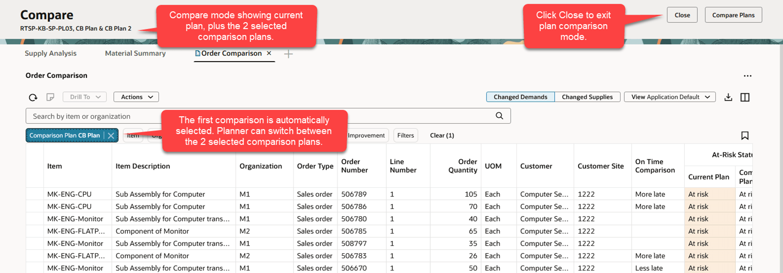 Order Comparison During Plan Comparison