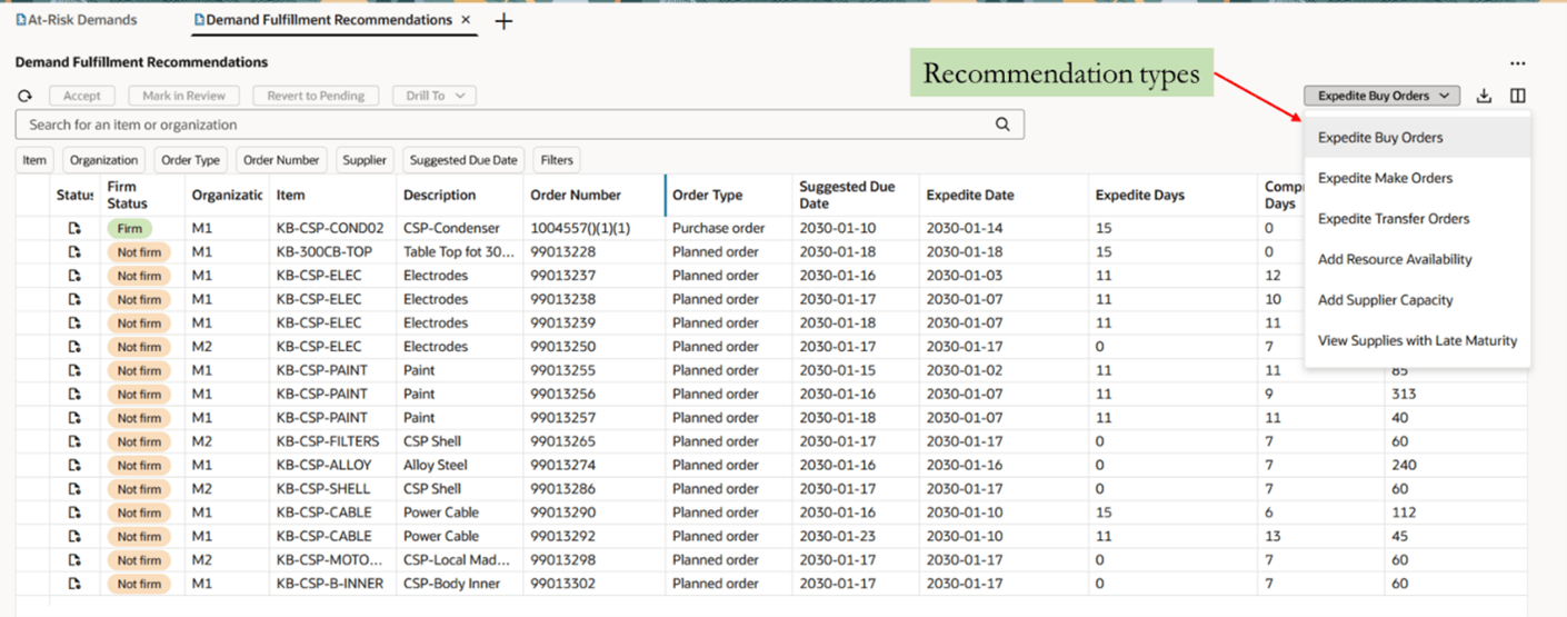Recommendation Types