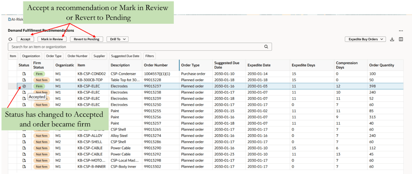 Demand Fulfillment Recommendation Actions
