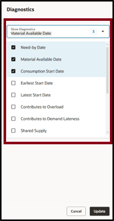 Supplies Diagnostics