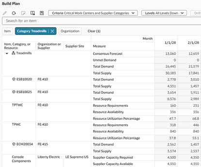 Category Filter in Build Plan