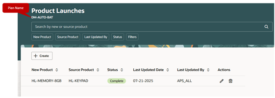 Product Launches Page for a Plan