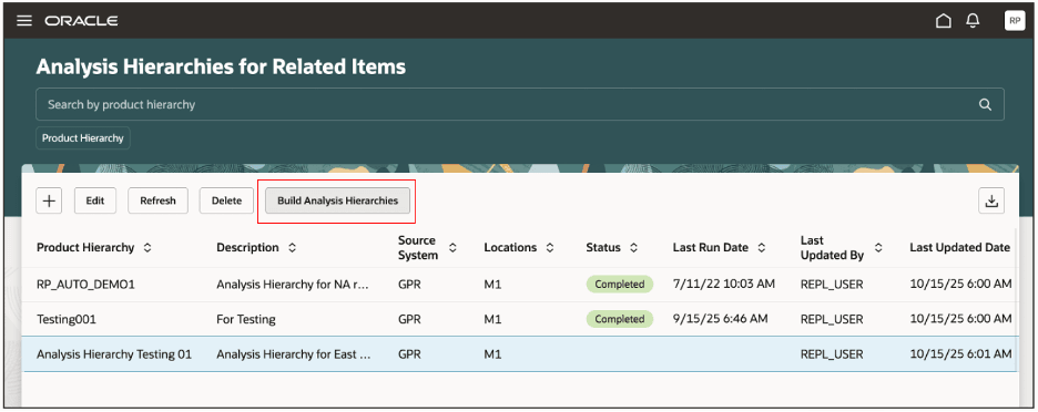 Build Analysis Hierarchies Button