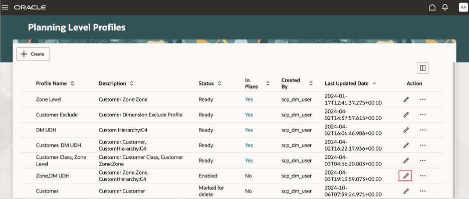 Edit Icon on Planning Level Profiles Page
