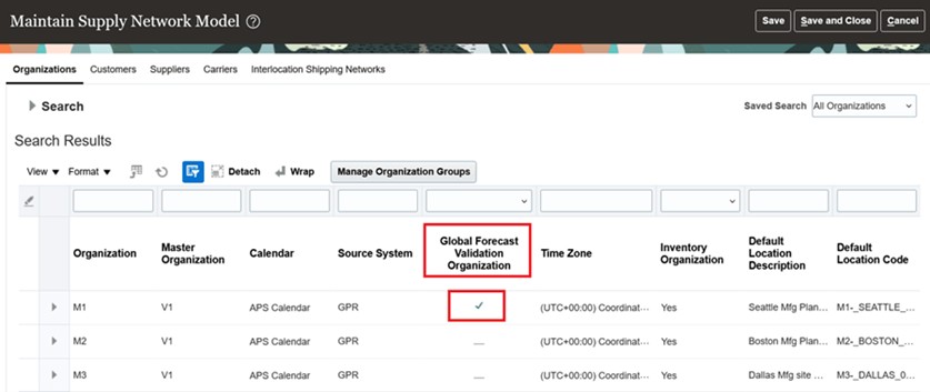 Column Titled Global Forecast Validation Organization on Organizations Tab on Page Titled Maintain Supply Network Model