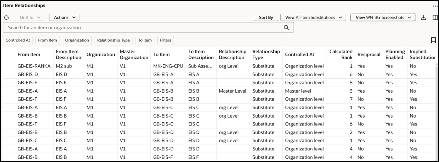Item Relationships Page