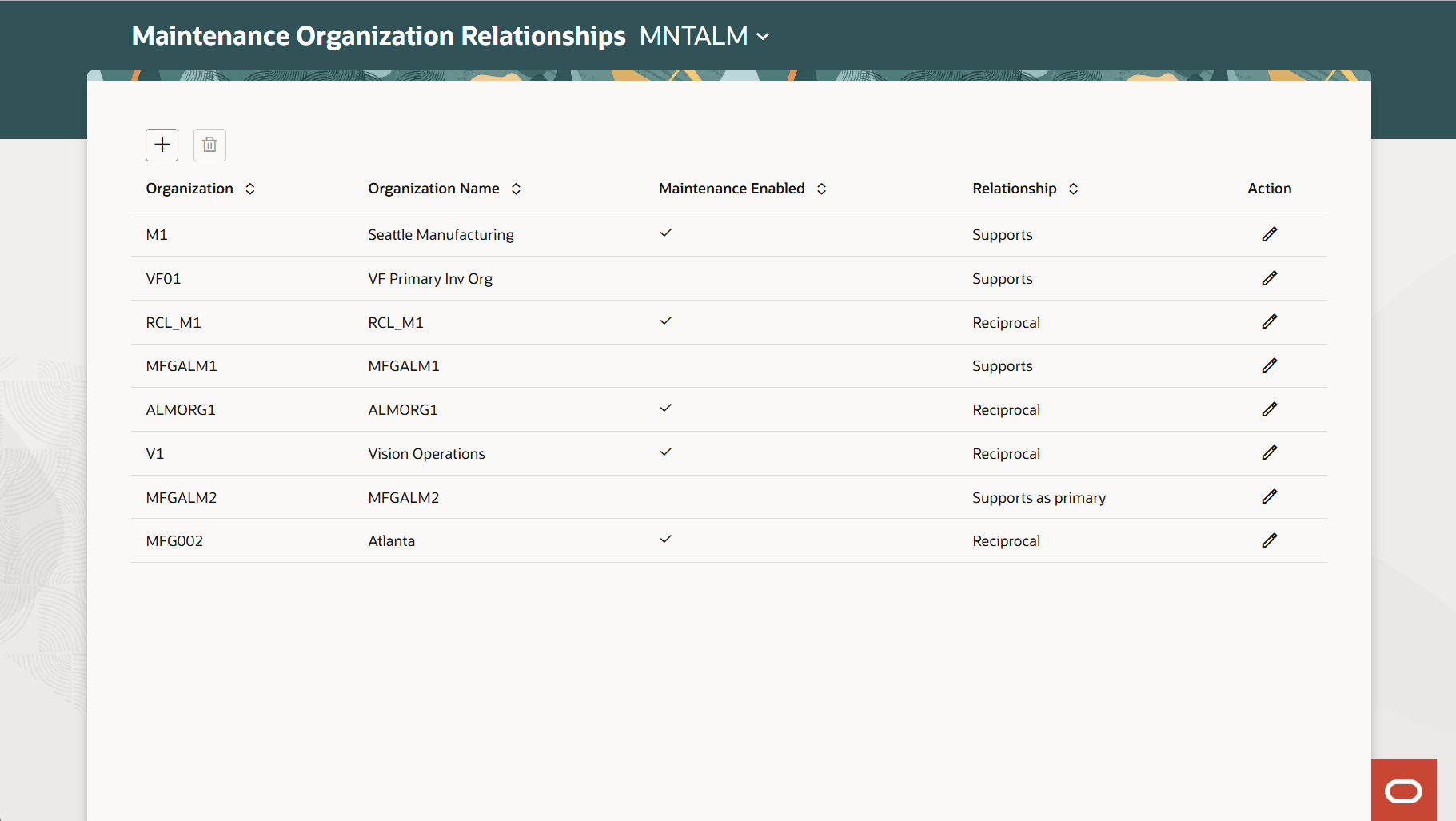 Set Up Maintenance Organization Relationships Page