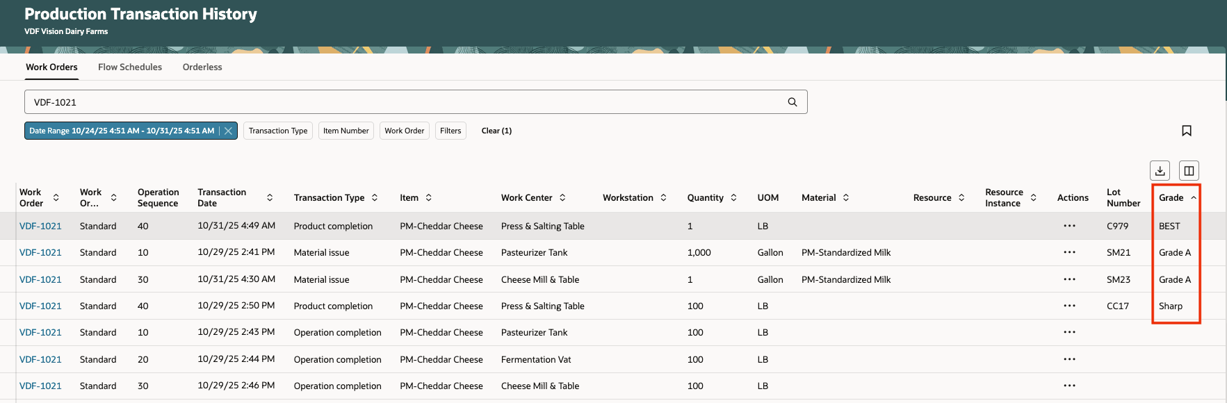 Figure 4: Screenshot of the product transaction history page with details of item grade.