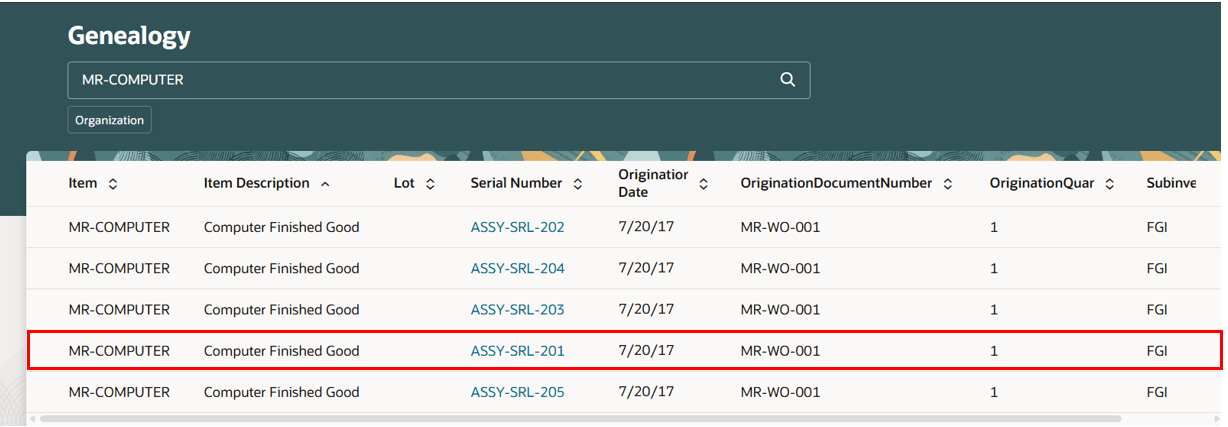 Review Product Genealogy Page