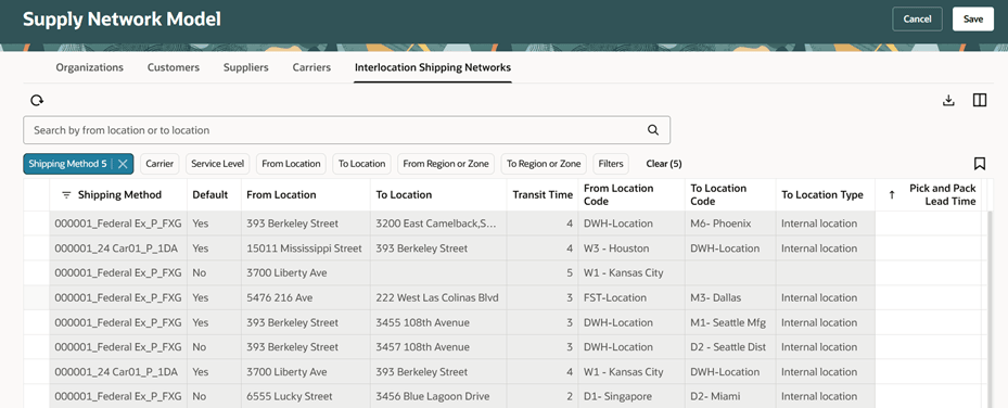 Interlocation Shipping Networks