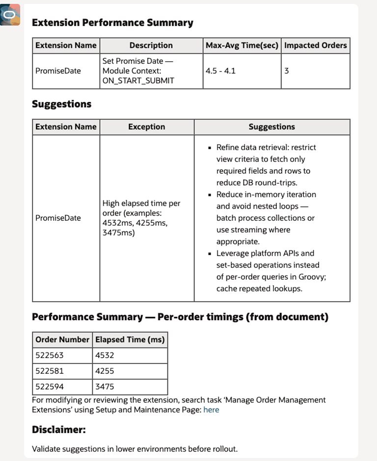 Visual representation of the concept