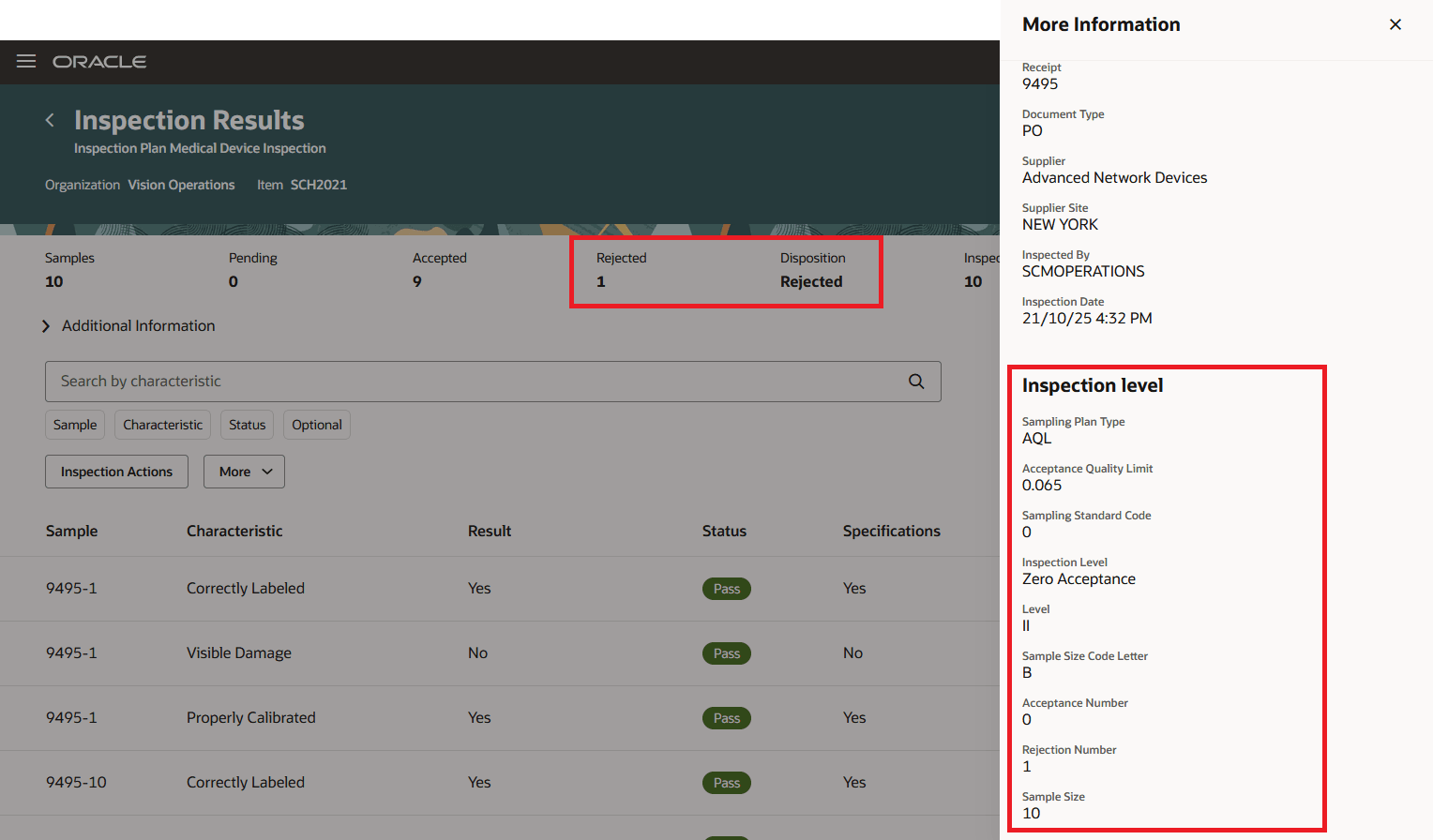 Inline inspection using an inspection plan leveraging a C=0 inspection level
