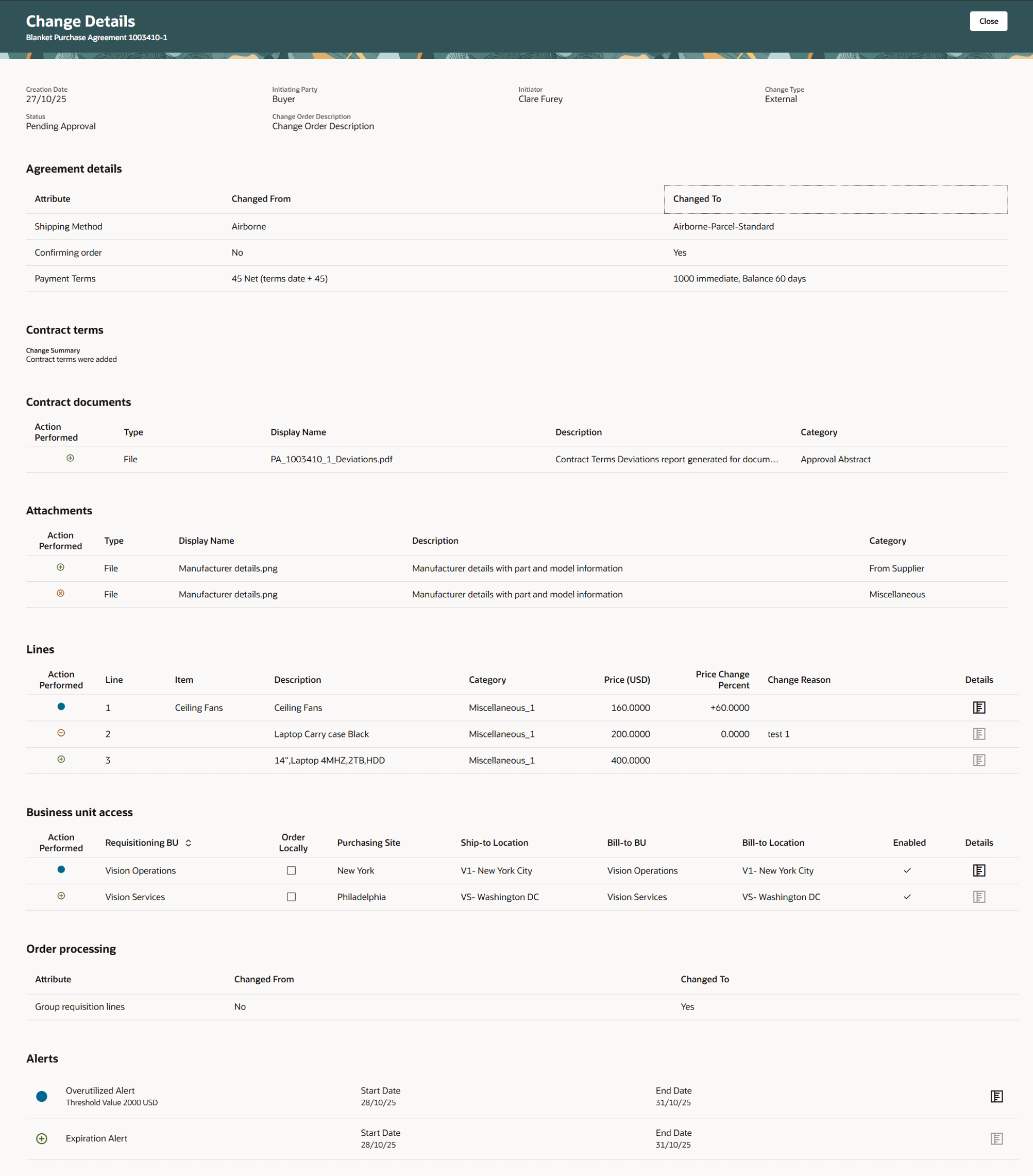 Change Details Page Indicating the Changes Proposed to an Active Purchase Agreement Version 