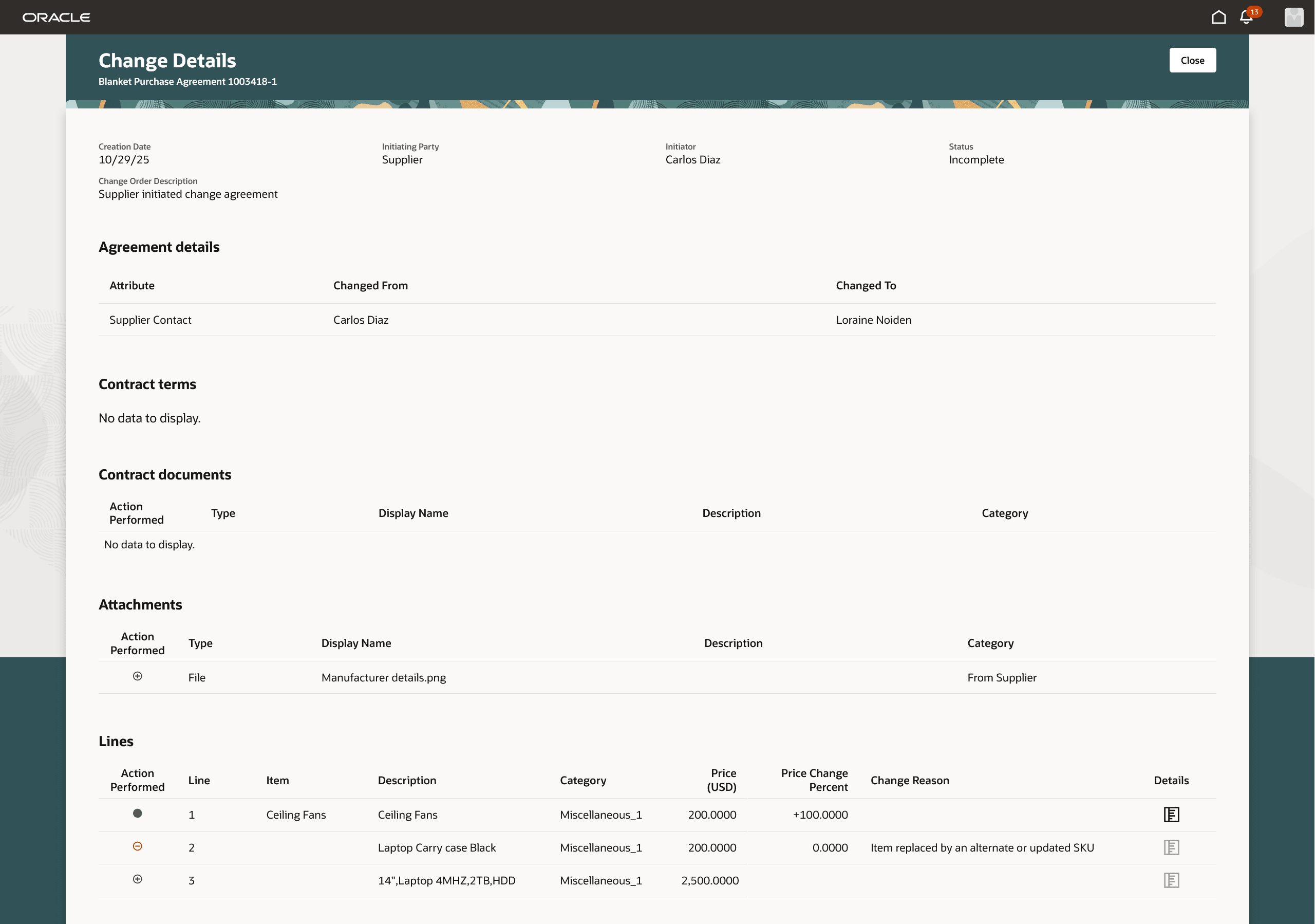 Change Details Page Indicating the Changes Proposed to an Active Purchase Agreement Version 