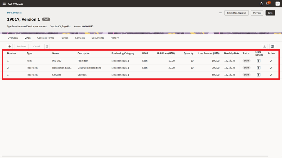 Enterprise Contract Lines from Requisition Lines