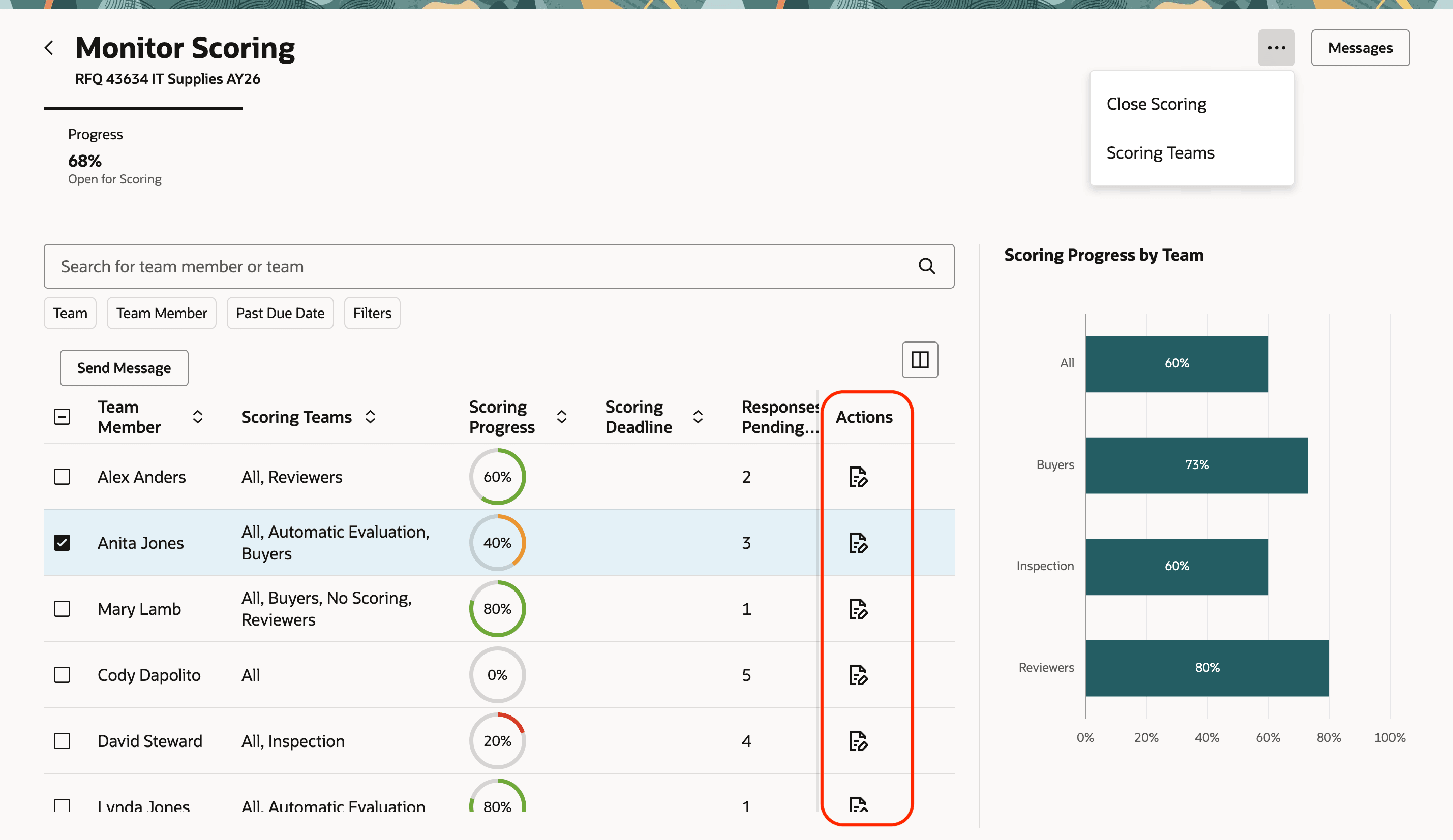 Score Responses on Behalf of Another Scoring Team Member