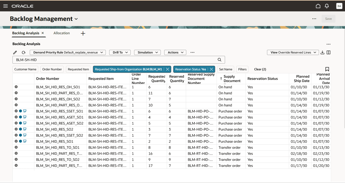 Overridden Reserved Order Lines