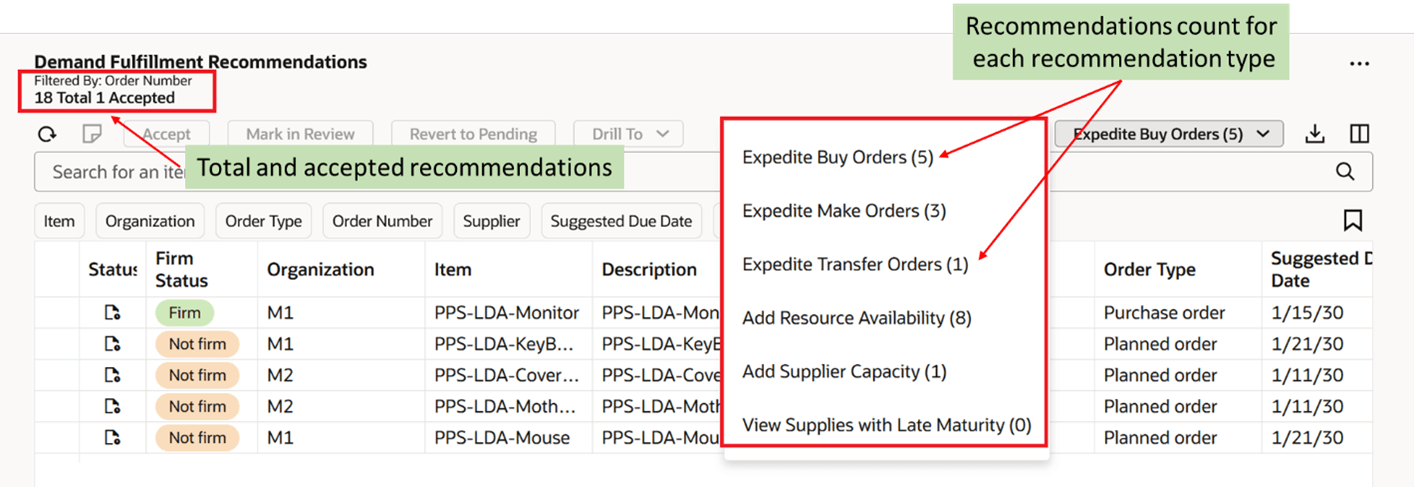Counter to Show the Number of Recommendations