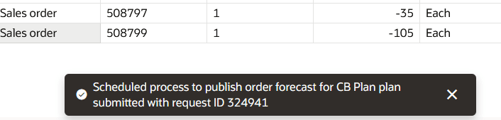 Publish Order Forecast Confirmation Message