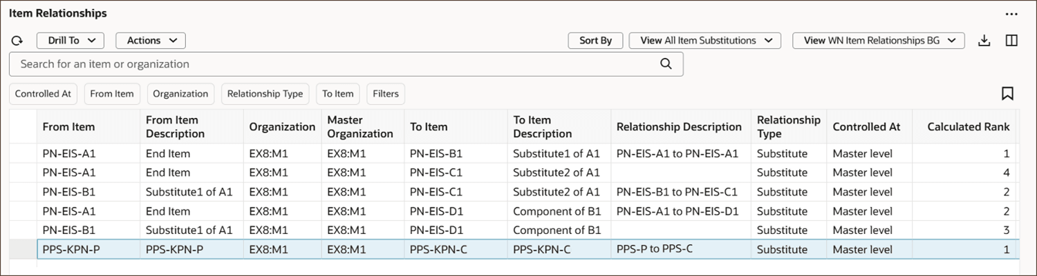 View All Item Substitutions with No Row Selected