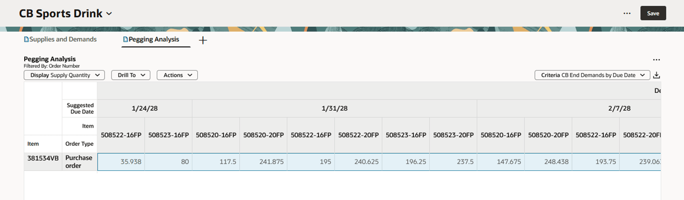 Pegging Analysis Example Using CB End Demands By Due Date Criteria