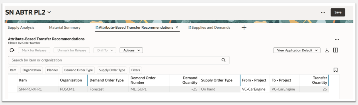 Attribute-Based Transfer Recommendations Page Displays Details for Forecast and Its Associated Supplies