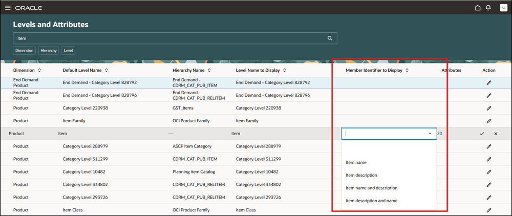 List for Configuring Member Identifier