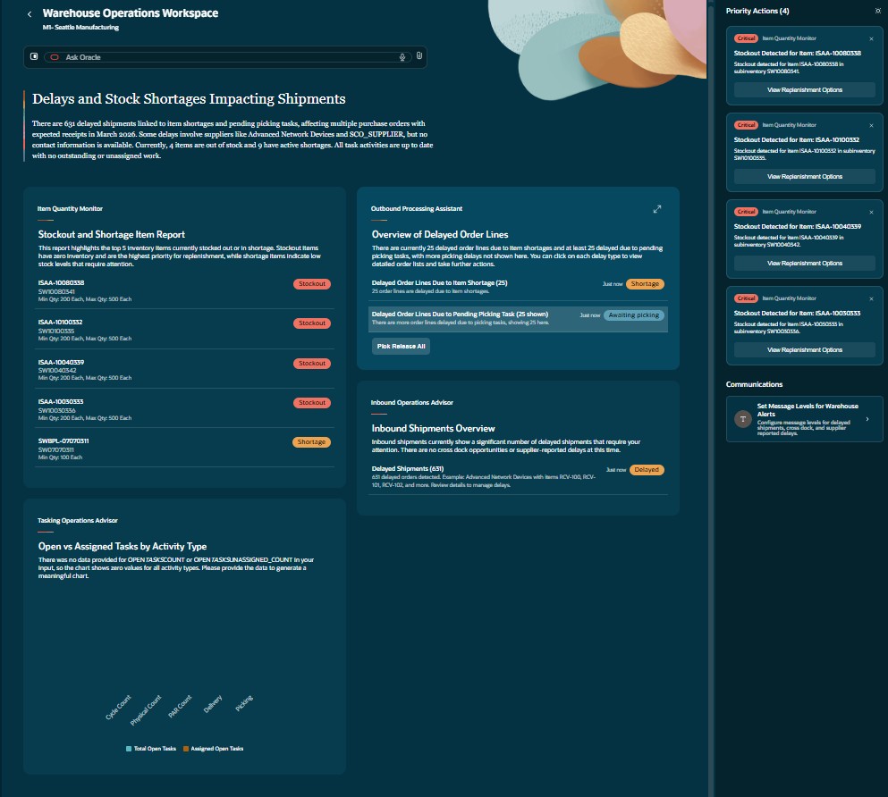 Warehouse Opreations Workspace