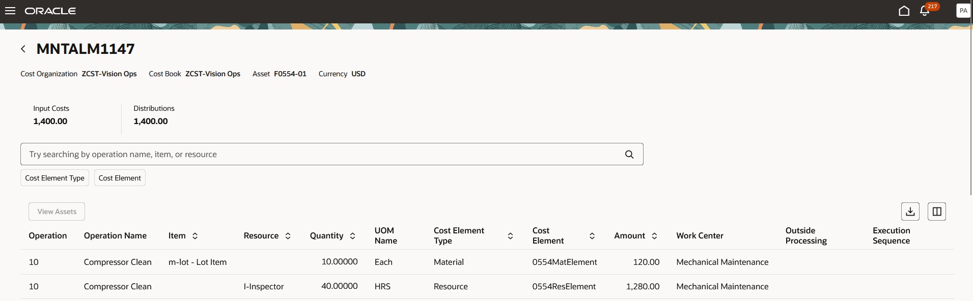 Maintenance Work Order Cost Detail