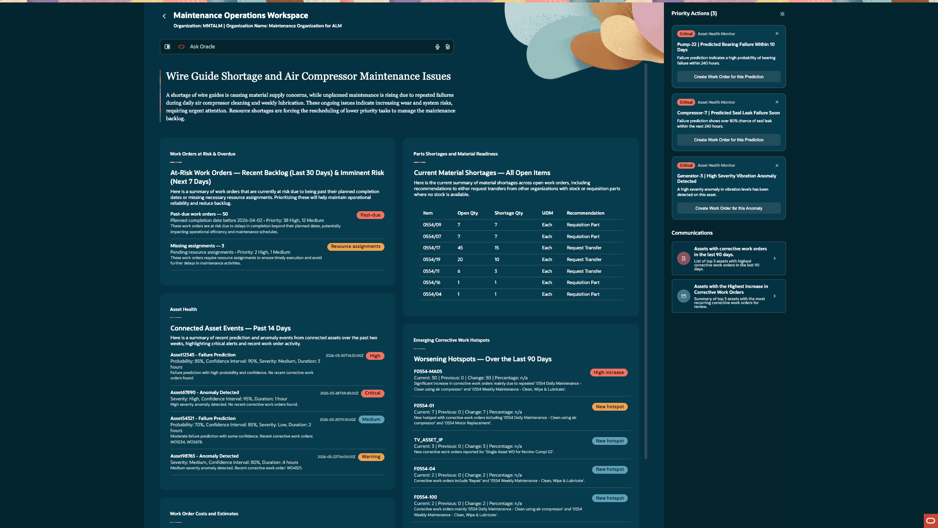 Maintenance Operations Workspace Overview
