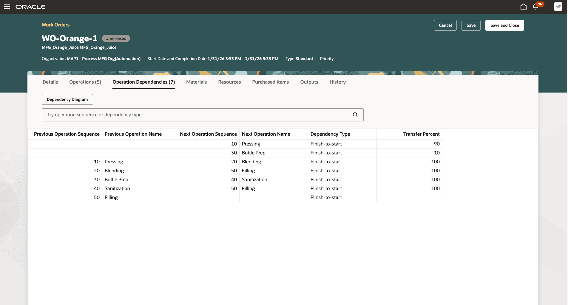 Operation Dependencies for Process Manufacturing Work Order