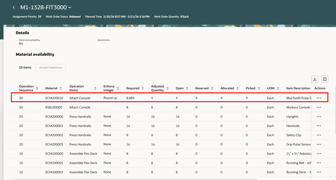View Assignment Details in Material Availability Assignments