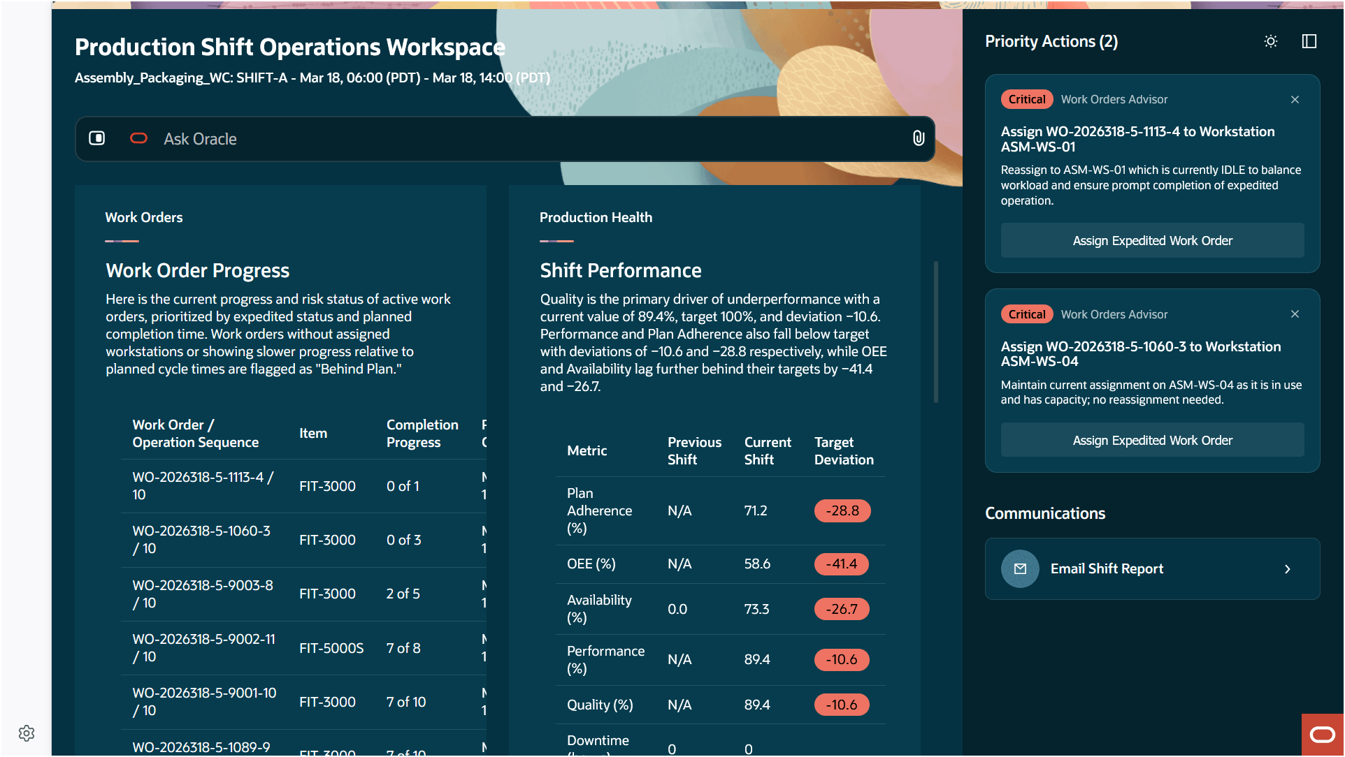 Production Shift Operations Workspace