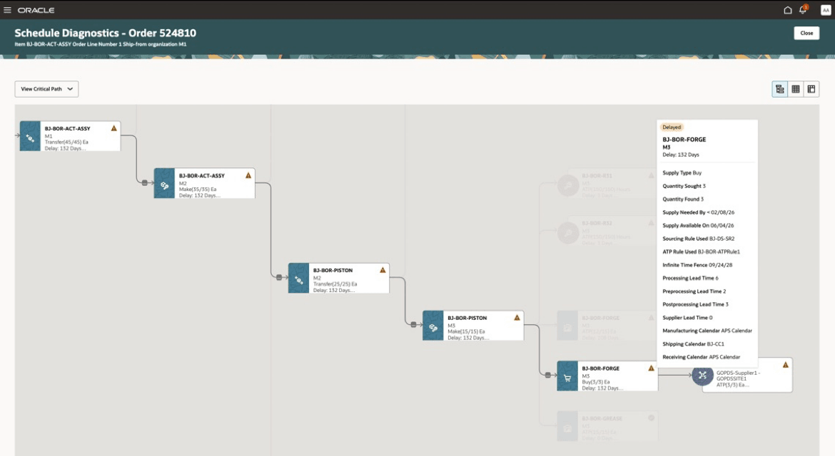 Tooltip Display in Scheduling Diagnostics Graphical View