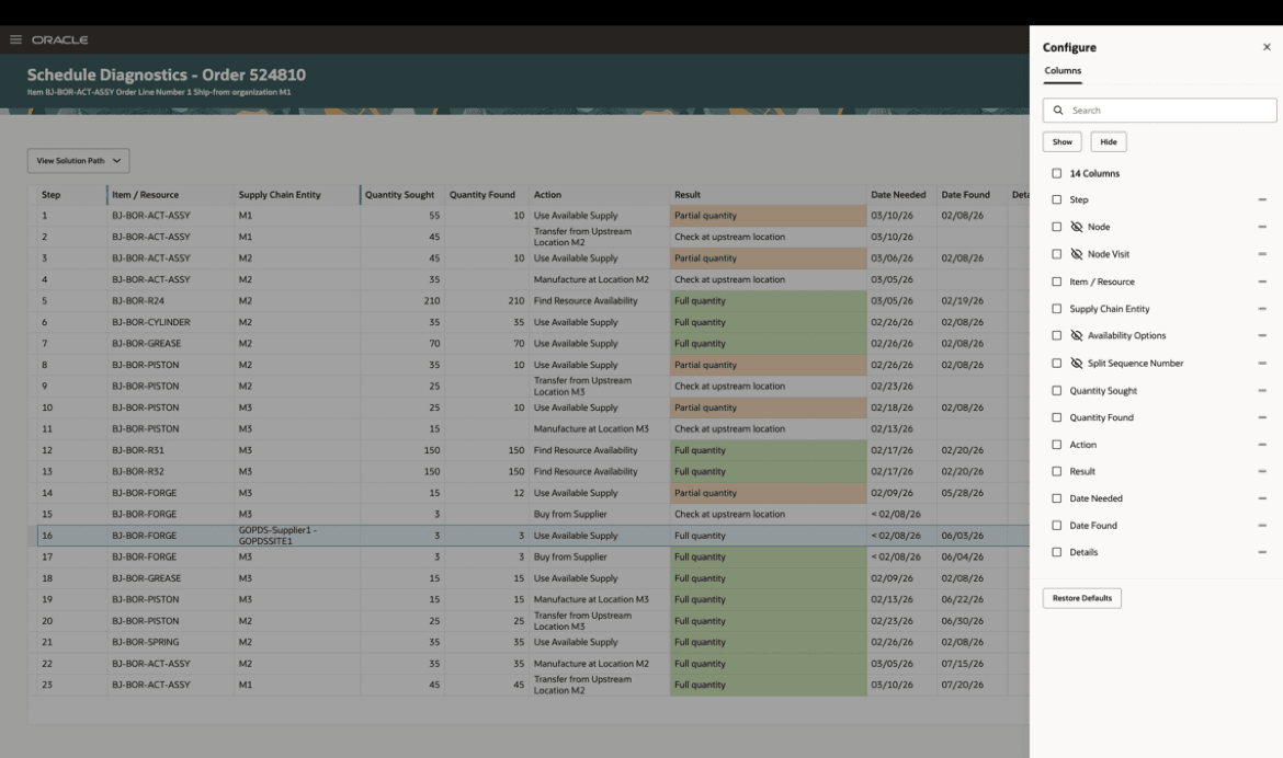 Column Selection in Summary Tabular View