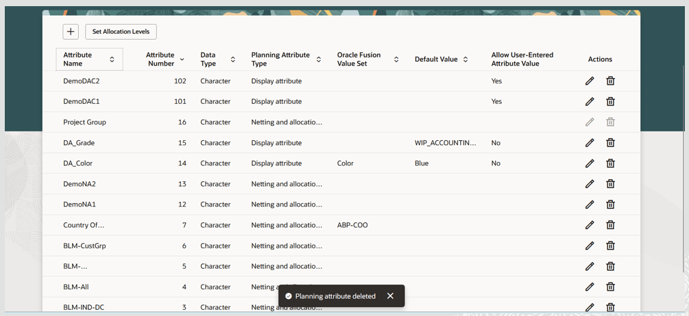 Confirmation Message Displayed After Planning Attribute Is Deleted