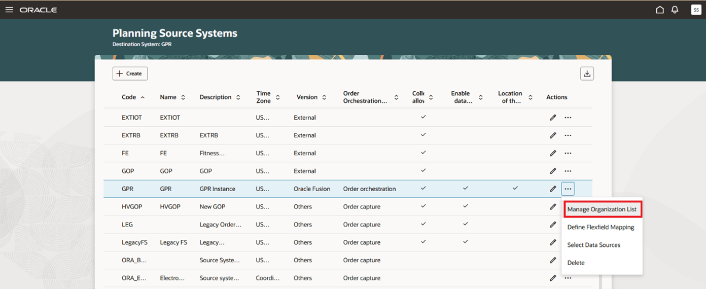 Manage Organization List