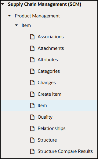 Item Business Rule Structure