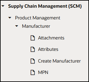 Manufacturer Business Rules Structure