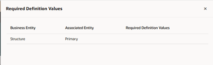 caption: Required Definition Values Drawer