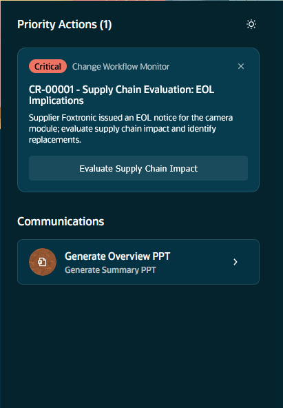 App recommends the priority actions