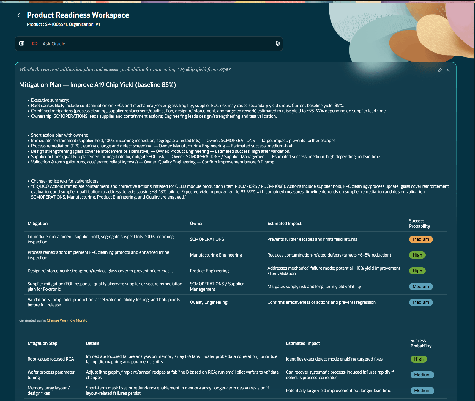 Mitigation plan for quality issue