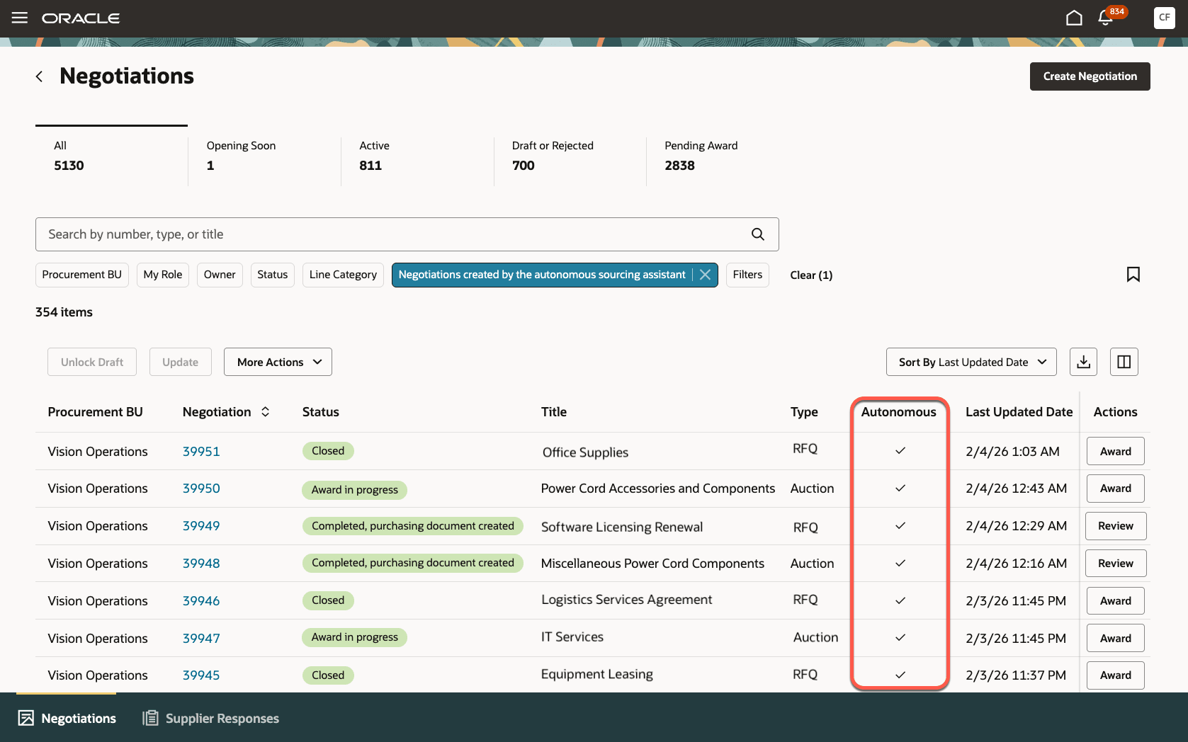 Negotiations Workbench - Filter by Autonomous Negotiations