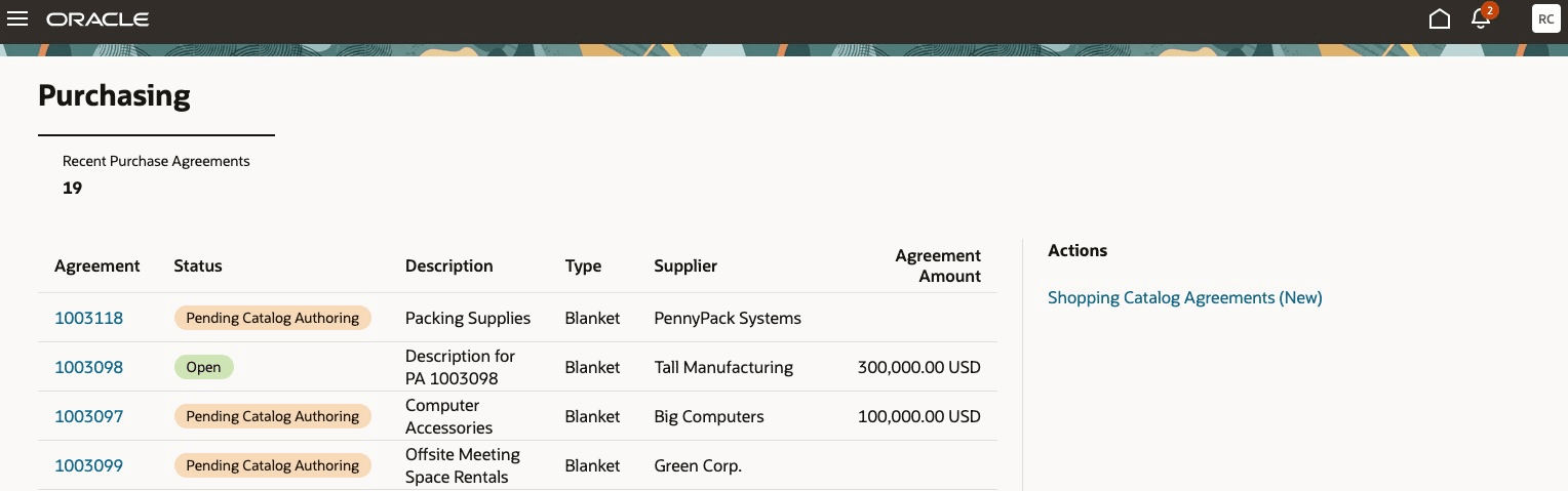 Catalog Administrator's View of the Purchasing Landing Page