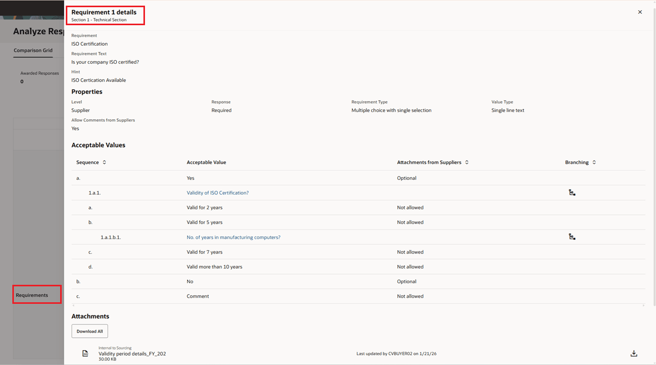 Analyze responses - View requirement details