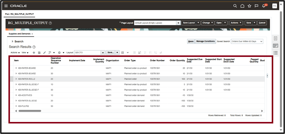 Multiple Output Supply generated across different operations