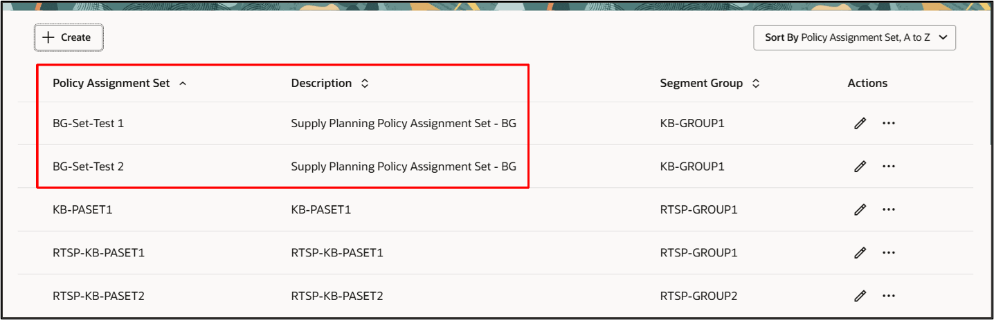 Policy Assignment Sets with Matching Descriptions