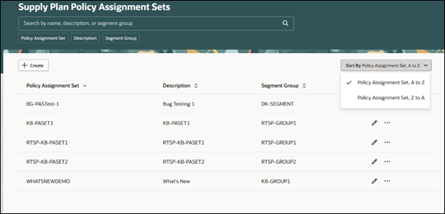 Sorting Policy Assignment Sets